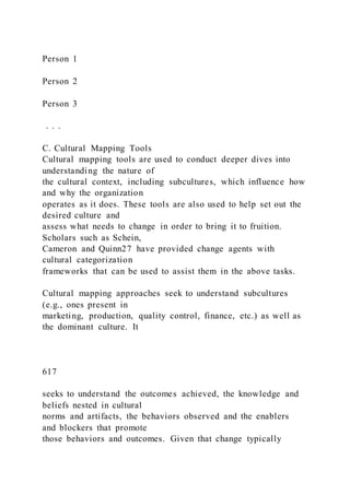 Person 1
Person 2
Person 3
 . . .
C. Cultural Mapping Tools
Cultural mapping tools are used to conduct deeper dives into
understanding the nature of
the cultural context, including subcultures, which influence how
and why the organization
operates as it does. These tools are also used to help set out the
desired culture and
assess what needs to change in order to bring it to fruition.
Scholars such as Schein,
Cameron and Quinn27 have provided change agents with
cultural categorization
frameworks that can be used to assist them in the above tasks.
Cultural mapping approaches seek to understand subcultures
(e.g., ones present in
marketing, production, quality control, finance, etc.) as well as
the dominant culture. It
617
seeks to understand the outcomes achieved, the knowledge and
beliefs nested in cultural
norms and artifacts, the behaviors observed and the enablers
and blockers that promote
those behaviors and outcomes. Given that change typically
 