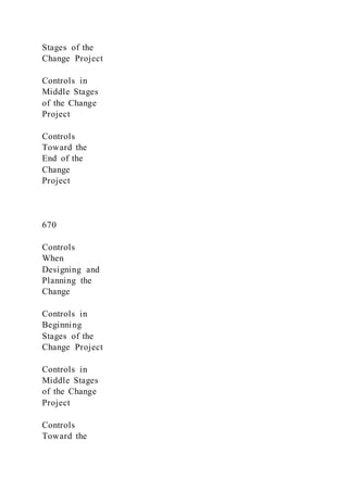 Stages of the
Change Project
Controls in
Middle Stages
of the Change
Project
Controls
Toward the
End of the
Change
Project
670
Controls
When
Designing and
Planning the
Change
Controls in
Beginning
Stages of the
Change Project
Controls in
Middle Stages
of the Change
Project
Controls
Toward the
 