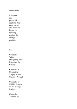 assessment.
Reassess
and
potentially
reaffirm the
core values
and mission
based on
learning
during the
change
project.
673
Controls
When
Designing and
Planning the
Change
Controls in
Beginning
Stages of the
Change Project
Controls in
Middle Stages
of the Change
Project
Controls
Toward the
 