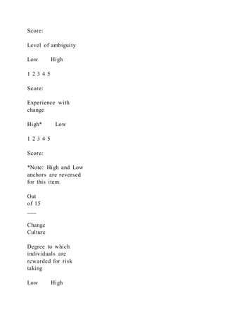 Score:
Level of ambiguity
Low High
1 2 3 4 5
Score:
Experience with
change
High* Low
1 2 3 4 5
Score:
*Note: High and Low
anchors are reversed
for this item.
Out
of 15
___
Change
Culture
Degree to which
individuals are
rewarded for risk
taking
Low High
 