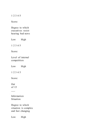 1 2 3 4 5
Score:
Degree to which
executives resist
hearing bad news
Low High
1 2 3 4 5
Score:
Level of internal
competition
Low High
1 2 3 4 5
Score:
Out
of 15
___
Information
Situation
Degree to which
situation is complex
and fast changing
Low High
 
