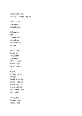 Organizational
Change Change Agent
increase in
customer
expectations
Influential
online
communities
spreading
information
access
Increasing
focus on
integrated
customer
services and
knowledge
management
Rapid
technological
change
fundamentally
alters industry
structures, in
terms of both
the “what” and
the “how”
Changing
demographic,
social, and
 