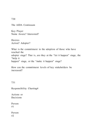 730
The AIDA Continuum
Key Player
Name Aware? Interested?
Desires
Action? Adopter?
What is the commitment to the adoption of those who have
reached the
adopter stage? That is, are they at the “let it happen” stage, the
“help it
happen” stage, or the “make it happen” stage?
How can the commitment levels of key stakeholders be
increased?
731
Responsibility Charting4
Actions or
Decisions
Person
#1
Person
#2
 