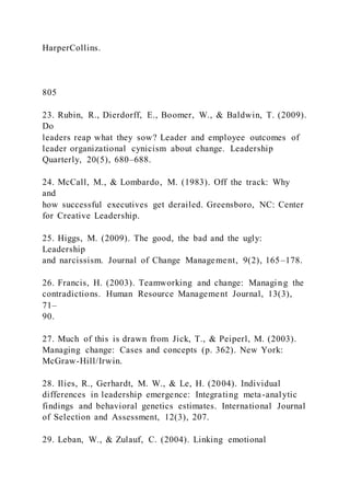 HarperCollins.
805
23. Rubin, R., Dierdorff, E., Boomer, W., & Baldwin, T. (2009).
Do
leaders reap what they sow? Leader and employee outcomes of
leader organizational cynicism about change. Leadership
Quarterly, 20(5), 680–688.
24. McCall, M., & Lombardo, M. (1983). Off the track: Why
and
how successful executives get derailed. Greensboro, NC: Center
for Creative Leadership.
25. Higgs, M. (2009). The good, the bad and the ugly:
Leadership
and narcissism. Journal of Change Management, 9(2), 165–178.
26. Francis, H. (2003). Teamworking and change: Managing the
contradictions. Human Resource Management Journal, 13(3),
71–
90.
27. Much of this is drawn from Jick, T., & Peiperl, M. (2003).
Managing change: Cases and concepts (p. 362). New York:
McGraw-Hill/Irwin.
28. Ilies, R., Gerhardt, M. W., & Le, H. (2004). Individual
differences in leadership emergence: Integrating meta-analytic
findings and behavioral genetics estimates. International Journal
of Selection and Assessment, 12(3), 207.
29. Leban, W., & Zulauf, C. (2004). Linking emotional
 
