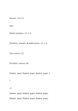 Internet (3) 8 %
auaa
Global database (1) 3 %
Scholarly journals & publications (1) 1 %
Top sources (3)
Excluded sources (0)
Student paper Student paper Student paper 3
7
12
Student paper Student paper Student paper
Student paper Student paper Student paper
 