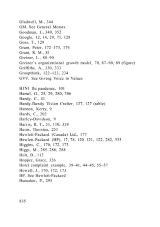 Gladwell, M., 344
GM. See General Motors
Goodman, J., 349, 352
Google, 12, 14, 29, 71, 128
Goss, T., 129
Grant, Peter, 172–173, 174
Grant, R. M., 81
Greiner, L., 88–90
Greiner’s organizational growth model, 70, 87–90, 89 (figure)
Griffiths, A., 330, 333
Groupthink, 122–123, 234
GVV. See Giving Voice to Values
H1N1 flu pandemic, 101
Hamel, G., 25, 29, 280, 306
Handy, C., 41
Handy-Dandy Vision Crafter, 127, 127 (table)
Hannon, Kerry, 9
Hardy, C., 202
Harley-Davidson, 9
Harris, R. T., 51, 110, 358
Heins, Thorsten, 251
Hewlett-Packard (Canada) Ltd., 177
Hewlett-Packard (HP), 17, 78, 120–121, 122, 282, 333
Higgins, C., 170, 172, 173
Higgs, M., 285–286, 288
Holt, D., 112
Hopper, Grace, 326
Hotel complaint example, 39–41, 44–45, 55–57
Howell, J., 170, 172, 173
HP. See Hewlett-Packard
Hunsaker, P., 295
835
 
