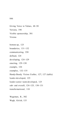 846
Giving Voice to Values, 48–50
Verizon, 198
Visible sponsorship, 301
Visions
bottom-up, 125
boundaries, 131–132
communicating, 350
defined, 124
developing, 124–129
enacting, 129–130
example, 126
examples, 132–135
Handy-Dandy Vision Crafter, 127, 127 (table)
leader-developed, 125
leader-senior team-developed, 125
sub- and overall, 124–125, 130–131
transformational, 118
Wageman, R., 302
Wagh, Girish, 133
 