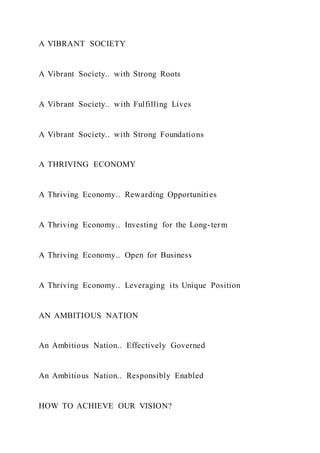 A VIBRANT SOCIETY
A Vibrant Society.. with Strong Roots
A Vibrant Society.. with Fulfilling Lives
A Vibrant Society.. with Strong Foundations
A THRIVING ECONOMY
A Thriving Economy.. Rewarding Opportunities
A Thriving Economy.. Investing for the Long-term
A Thriving Economy.. Open for Business
A Thriving Economy.. Leveraging its Unique Position
AN AMBITIOUS NATION
An Ambitious Nation.. Effectively Governed
An Ambitious Nation.. Responsibly Enabled
HOW TO ACHIEVE OUR VISION?
 