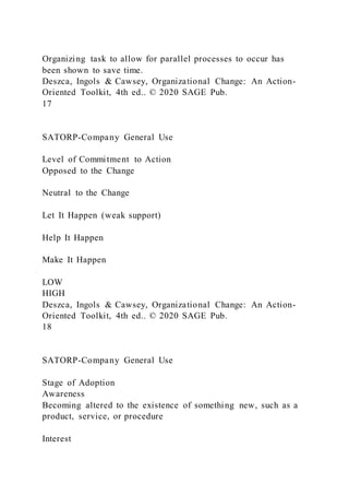 Organizing task to allow for parallel processes to occur has
been shown to save time.
Deszca, Ingols & Cawsey, Organizational Change: An Action-
Oriented Toolkit, 4th ed.. © 2020 SAGE Pub.
17
SATORP-Company General Use
Level of Commitment to Action
Opposed to the Change
Neutral to the Change
Let It Happen (weak support)
Help It Happen
Make It Happen
LOW
HIGH
Deszca, Ingols & Cawsey, Organizational Change: An Action-
Oriented Toolkit, 4th ed.. © 2020 SAGE Pub.
18
SATORP-Company General Use
Stage of Adoption
Awareness
Becoming altered to the existence of something new, such as a
product, service, or procedure
Interest
 