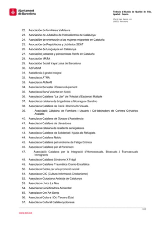                                                                             Tinència d’Alcaldia de Qualitat de Vida,
                                                                            Igualtat i Esports.
                                                                             
                                                                            Plaça Sant Jaume, s/n
                                                                            08002 Barcelona

                                                                             

    22.   Asociación de familiares Valldaura
    23.   Asociación de Jubilados de Hidroeléctrica de Catalunya
    24.   Asociación de orientación a las mujeres migrantes en Cataluña
    25.   Asociación de Prejubilados y Jubilados SEAT
    26.   Asociación de Uruguayos en Catalunya
    27.   Asociación jubilados y pensionistas Renfe en Cataluña
    28.   Asociación MATA
    29.   Asociación Social Yaya Luisa de Barcelona
    30.   ASPASIM
    31.   Assistència i gestió integral
    32.   Associació ATRA
    33.   Associació AUNAR
    34.   Associació Benestar i Desenvolupament
    35.   Associació Bona Voluntat en Acció
    36.   Associació Catalana "La Llar" de l'Afectat d'Esclerosi Múltiple
    37.   Associació catalana de brigadistes a Nicaragua- Sandino
    38.   Associació Catalana de Cecs i Disminuïts Visuals.
    39.        Associació Catalana de Familiars i Usuaris i Col·laboradors de Centres Geriàtrics
               Assistits
    40.   Associació Catalana de Gossos d'Assistència
    41.   Associació Catalana de Llevadores
    42.   Associació catalana de residents senegalesos
    43.   Associació Catalana de Solidaritat i Ajuda als Refugiats
    44.   Associació Catalana Nabiu
    45.   Associació Catalana pel síndrome de Fatiga Crònica
    46.   Associació Catalana per al Parkinson
    47.       Associació Catalana per la Integració d'Homosexuals, Bisexuals i Transsexuals
              Immigrants
    48.   Associació Catalana Síndrome X Fràgil
    49.   Associació Catalana Traumàtics Cranio-Encefàlics
    50.   Associació Cedre per a la promoció social
    51.   Associació CIC (Cultura-Informació-Cristianisme)
    52.   Associació Ciutadana Antisida de Catalunya
    53.   Associació cívica La Nau
    54.   Associació Coordinadora Ancianitat
    55.   Associació Cre-Art-Sants
    56.   Associació Cultura i Oci Tercera Edat
    57.   Associació Cultural Catalanopolonesa

                                                                                                          119 
 
www.bcn.cat
 
 
