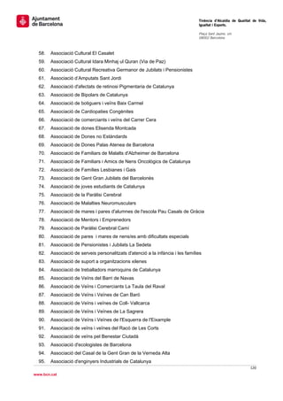                                                                                    Tinència d’Alcaldia de Qualitat de Vida,
                                                                                   Igualtat i Esports.
                                                                                    
                                                                                   Plaça Sant Jaume, s/n
                                                                                   08002 Barcelona

                                                                                    

    58.   Associació Cultural El Casalet
    59.   Associació Cultural Idara Minhaj ul Quran (Via de Paz)
    60.   Associació Cultural Recreativa Germanor de Jubilats i Pensionistes
    61.   Associació d’Amputats Sant Jordi
    62.   Associació d'afectats de retinosi Pigmentaria de Catalunya
    63.   Associació de Bipolars de Catalunya
    64.   Associació de botiguers i veïns Baix Carmel
    65.   Associació de Cardiopaties Congènites
    66.   Associació de comerciants i veïns del Carrer Cera
    67.   Associació de dones Elisenda Montcada
    68.   Associació de Dones no Estàndards
    69.   Associació de Dones Palas Atenea de Barcelona
    70.   Associació de Familiars de Malalts d'Alzheimer de Barcelona
    71.   Associació de Familiars i Amics de Nens Oncològics de Catalunya
    72.   Associació de Famílies Lesbianes i Gais
    73.   Associació de Gent Gran Jubilats del Barcelonès
    74.   Associació de joves estudiants de Catalunya
    75.   Associació de la Paràlisi Cerebral
    76.   Associació de Malalties Neuromusculars
    77.   Associació de mares i pares d'alumnes de l'escola Pau Casals de Gràcia
    78.   Associació de Mentors i Emprenedors
    79.   Associació de Paràlisi Cerebral Camí
    80.   Associació de pares i mares de nens/es amb dificultats especials
    81.   Associació de Pensionistes i Jubilats La Sedeta
    82.   Associació de serveis personalitzats d'atenció a la infància i les famílies
    83.   Associació de suport a organitzacions xilenes
    84.   Associació de treballadors marroquins de Catalunya
    85.   Associació de Veïns del Barri de Navas
    86.   Associació de Veïns i Comerciants La Taula del Raval
    87.   Associació de Veïns i Veïnes de Can Baró
    88.   Associació de Veïns i veïnes de Coll- Vallcarca
    89.   Associació de Veïns i Veïnes de La Sagrera
    90.   Associació de Veïns i Veïnes de l'Esquerra de l'Eixample
    91.   Associació de veïns i veïnes del Racó de Les Corts
    92.   Associació de veïns pel Benestar Ciutadà
    93.   Associació d'ecologistes de Barcelona
    94.   Associació del Casal de la Gent Gran de la Verneda Alta
    95.   Associació d'enginyers Industrials de Catalunya
                                                                                                                 120 
 
www.bcn.cat
 
 