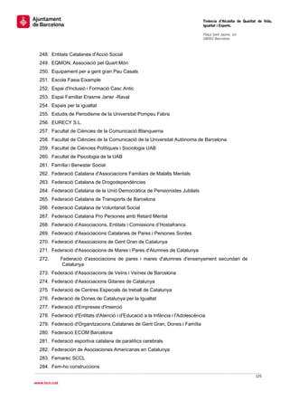                                                                                  Tinència d’Alcaldia de Qualitat de Vida,
                                                                                 Igualtat i Esports.
                                                                                  
                                                                                 Plaça Sant Jaume, s/n
                                                                                 08002 Barcelona

                                                                                  

    248. Entitats Catalanes d'Acció Social
    249. EQMON, Associació pel Quart Món
    250. Equipament per a gent gran Pau Casals
    251. Escola Fasia Eixample
    252. Espai d'Inclusió i Formació Casc Antic
    253. Espai Familiar Erasme Janer -Raval
    254. Espais per la igualtat
    255. Estudis de Periodisme de la Universitat Pompeu Fabra
    256. EURECY S.L.
    257. Facultat de Ciències de la Comunicació Blanquerna
    258. Facultat de Ciències de la Comunicació de la Universitat Autònoma de Barcelona
    259. Facultat de Ciències Polítiques i Sociologia UAB
    260. Facultat de Psicologia de la UAB
    261. Família i Benestar Social
    262. Federació Catalana d'Associacions Familiars de Malalts Mentals
    263. Federació Catalana de Drogodependències
    264. Federació Catalana de la Unió Democràtica de Pensionistes Jubilats
    265. Federació Catalana de Transports de Barcelona
    266. Federació Catalana de Voluntariat Social
    267. Federació Catalana Pro Persones amb Retard Mental
    268. Federació d’Associacions, Entitats i Comissions d’Hostafrancs
    269. Federació d'Associacions Catalanes de Pares i Persones Sordes
    270. Federació d'Associacions de Gent Gran de Catalunya
    271. Federació d'Associacions de Mares i Pares d'Alumnes de Catalunya
    272.      Federació d'associacions de pares i mares d'alumnes d'ensenyament secundari de
               Catalunya
    273. Federació d'Associacions de Veïns i Veïnes de Barcelona
    274. Federació d'Associacions Gitanes de Catalunya
    275. Federació de Centres Especials de treball de Catalunya
    276. Federació de Dones de Catalunya per la Igualtat
    277. Federació d'Empreses d'Inserció
    278. Federació d'Entitats d'Atenció i d'Educació a la Infància i l'Adolescència
    279. Federació d'Organitzacions Catalanes de Gent Gran, Dones i Família
    280. Federació ECOM Barcelona
    281. Federació esportiva catalana de paralítics cerebrals
    282. Federación de Asociaciones Americanas en Catalunya
    283. Femarec SCCL
    284. Fem-ho construccions
                                                                                                               125 
 
www.bcn.cat
 
 