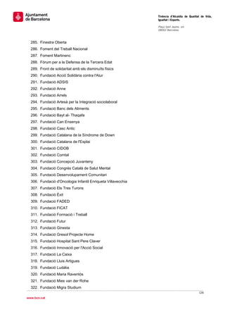                                                                 Tinència d’Alcaldia de Qualitat de Vida,
                                                                Igualtat i Esports.
                                                                 
                                                                Plaça Sant Jaume, s/n
                                                                08002 Barcelona

                                                                 

    285. Finestra Oberta
    286. Foment del Treball Nacional
    287. Foment Martinenc
    288. Fòrum per a la Defensa de la Tercera Edat
    289. Front de solidaritat amb els disminuïts físics
    290. Fundació Acció Solidària contra l'Atur
    291. Fundació ADSIS
    292. Fundació Anne
    293. Fundació Arrels
    294. Fundació Artesà per la Integració sociolaboral
    295. Fundació Banc dels Aliments
    296. Fundació Bayt al- Thaqafa
    297. Fundació Can Ensenya
    298. Fundació Casc Antic
    299. Fundació Catalana de la Síndrome de Down
    300. Fundació Catalana de l'Esplai
    301. Fundació CIDOB
    302. Fundació Comtal
    303. Fundació Concepció Juvanteny
    304. Fundació Congrés Català de Salut Mental
    305. Fundació Desenvolupament Comunitari
    306. Fundació d'Oncologia Infantil Enriqueta Villavecchia
    307. Fundació Els Tres Turons
    308. Fundació Èxit
    309. Fundació FADED
    310. Fundació FICAT
    311. Fundació Formació i Treball
    312. Fundació Futur
    313. Fundació Ginesta
    314. Fundació Gresol Projecte Home
    315. Fundació Hospital Sant Pere Claver
    316. Fundació Innovació per l'Acció Social
    317. Fundació La Caixa
    318. Fundació Lluis Artigues
    319. Fundació Ludàlia
    320. Fundació Maria Raventós
    321. Fundació Mies van der Rohe
    322. Fundació Migra Studium
                                                                                              126 
 
www.bcn.cat
 
 