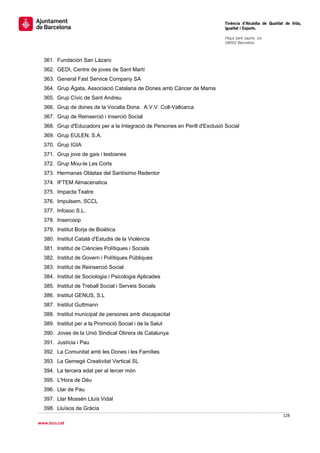                                                                                Tinència d’Alcaldia de Qualitat de Vida,
                                                                               Igualtat i Esports.
                                                                                
                                                                               Plaça Sant Jaume, s/n
                                                                               08002 Barcelona

                                                                                

    361. Fundación San Lázaro
    362. GEDI, Centre de joves de Sant Martí
    363. General Fast Service Company SA
    364. Grup Àgata, Associació Catalana de Dones amb Càncer de Mama
    365. Grup Cívic de Sant Andreu
    366. Grup de dones de la Vocalia Dona. A.V.V. Coll-Vallcarca
    367. Grup de Reinserció i Inserció Social
    368. Grup d'Educadors per a la Integració de Persones en Perill d'Exclusió Social
    369. Grup EULEN, S.A.
    370. Grup IGIA
    371. Grup jove de gais i lesbianes
    372. Grup Mou-te Les Corts
    373. Hermanas Oblatas del Santísimo Redentor
    374. IFTEM Almacenatica
    375. Impacta Teatre
    376. Impulsem, SCCL
    377. Infosoc S.L.
    378. Insercoop
    379. Institut Borja de Bioètica
    380. Institut Català d'Estudis de la Violència
    381. Institut de Ciències Polítiques i Socials
    382. Institut de Govern i Polítiques Públiques
    383. Institut de Reinserció Social
    384. Institut de Sociologia i Psicologia Aplicades
    385. Institut de Treball Social i Serveis Socials
    386. Institut GENUS, S.L
    387. Institut Guttmann
    388. Institut municipal de persones amb discapacitat
    389. Institut per a la Promoció Social i de la Salut
    390. Joves de la Unió Sindical Obrera de Catalunya
    391. Justícia i Pau
    392. La Comunitat amb les Dones i les Famílies
    393. La Gemegé Creativitat Vertical SL
    394. La tercera edat per al tercer món
    395. L'Hora de Déu
    396. Llar de Pau
    397. Llar Mossèn Lluís Vidal
    398. Lluïsos de Gràcia
                                                                                                             128 
 
www.bcn.cat
 
 