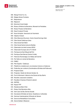                                                                           Tinència d’Alcaldia de Qualitat de Vida,
                                                                          Igualtat i Esports.
                                                                           
                                                                          Plaça Sant Jaume, s/n
                                                                          08002 Barcelona

                                                                           

    399. Mango Punto Fa, S.L.
    400. Metges Sense Fronteres
    401. Miaportacion
    402. Migracom
    403. Moviment Coral Català
    404. Museu d'Història de Barcelona. Monestir de Pedralbes
    405. Museu Picasso de Barcelona
    406. Nexe Fundació Privada
    407. Nova Acròpolis. Associació de Voluntariat
    408. Objectiu Inclusió
    409. Obra Misionera Ekumene. Centro Social Domingo Solà
    410. Obra Social Catalunya Caixa
    411. Obra Social Sant Martí
    412. Obra Social Santa Lluïsa de Marillac
    413. Observatori de drets humans DESC
    414. Observatori Europeu de la TV Infantil
    415. Parròquia de Sant Miquel del Port
    416. Parròquia Sant Bernat (Centre Cruïlla)
    417. Patronat d'homenatge a la Vellesa del Carmel
    418. Per l'altre cor cremat de Barcelona
    419. PIMEC
    420. Plan España - Catalunya
    421. Plataforma ciutadana per una empresa inclusiva a Catalunya
    422. Poble-Sec per a tothom (Coordinadora d'Entitats del Poble-sec)
    423. Projecte Sostre
    424. Projectes i Gestió de Serveis Socials, SL
    425. Punt d'informació i Atenció a les Dones de Nou Barris
    426. Ravalnet, associació ciutadana
    427. Ravaltext, Empresa d'Inserció Laboral
    428. REPRIS
    429. Repsol YPF
    430. Residencia Marvi Park
    431. Rotary Club Barcelona Alba
    432. Sant Joan de Déu Serveis Socials
    433. Secretariat d'Entitats de Sants, Hostafrancs i la Bordeta
    434. Seminari Interdisciplinari d'Estudis de Gènere
    435. Servei de Rehabilitació Comunitària
    436. Servei Solidari i Missioner
                                                                                                        129 
 
www.bcn.cat
 
 