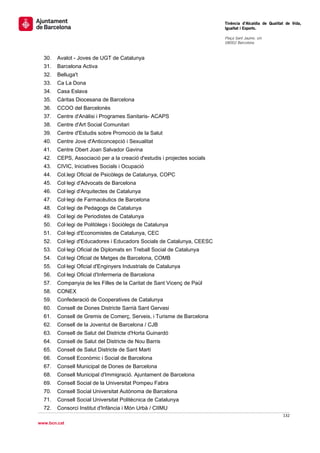                                                                             Tinència d’Alcaldia de Qualitat de Vida,
                                                                            Igualtat i Esports.
                                                                             
                                                                            Plaça Sant Jaume, s/n
                                                                            08002 Barcelona

                                                                             
    30.   Avalot - Joves de UGT de Catalunya
    31.   Barcelona Activa
    32.   Belluga't
    33.   Ca La Dona
    34.   Casa Eslava
    35.   Càritas Diocesana de Barcelona
    36.   CCOO del Barcelonès
    37.   Centre d'Anàlisi i Programes Sanitaris- ACAPS
    38.   Centre d'Art Social Comunitari
    39.   Centre d'Estudis sobre Promoció de la Salut
    40.   Centre Jove d'Anticoncepció i Sexualitat
    41.   Centre Obert Joan Salvador Gavina
    42.   CEPS, Associació per a la creació d'estudis i projectes socials
    43.   CIVIC, Iniciatives Socials i Ocupació
    44.   Col.legi Oficial de Psicòlegs de Catalunya, COPC
    45.   Col·legi d'Advocats de Barcelona
    46.   Col·legi d'Arquitectes de Catalunya
    47.   Col·legi de Farmacèutics de Barcelona
    48.   Col·legi de Pedagogs de Catalunya
    49.   Col·legi de Periodistes de Catalunya
    50.   Col·legi de Politòlegs i Sociòlegs de Catalunya
    51.   Col·legi d'Economistes de Catalunya, CEC
    52.   Col·legi d'Educadores i Educadors Socials de Catalunya, CEESC
    53.   Col·legi Oficial de Diplomats en Treball Social de Catalunya
    54.   Col·legi Oficial de Metges de Barcelona, COMB
    55.   Col·legi Oficial d'Enginyers Industrials de Catalunya
    56.   Col·legi Oficial d'Infermeria de Barcelona
    57.   Companyia de les Filles de la Caritat de Sant Vicenç de Paül
    58.   CONEX
    59.   Confederació de Cooperatives de Catalunya
    60.   Consell de Dones Districte Sarrià Sant Gervasi
    61.   Consell de Gremis de Comerç, Serveis, i Turisme de Barcelona
    62.   Consell de la Joventut de Barcelona / CJB
    63.   Consell de Salut del Districte d'Horta Guinardó
    64.   Consell de Salut del Districte de Nou Barris
    65.   Consell de Salut Districte de Sant Martí
    66.   Consell Econòmic i Social de Barcelona
    67.   Consell Municipal de Dones de Barcelona
    68.   Consell Municipal d'Immigració. Ajuntament de Barcelona
    69.   Consell Social de la Universitat Pompeu Fabra
    70.   Consell Social Universitat Autònoma de Barcelona
    71.   Consell Social Universitat Politècnica de Catalunya
    72.   Consorci Institut d'Infància i Món Urbà / CIIMU
                                                                                                          132 
 
www.bcn.cat
 
 