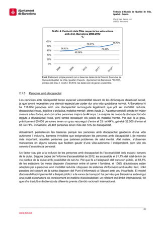                                                                                             Tinència d’Alcaldia de Qualitat de Vida,
                                                                                             Igualtat i Esports.
                                                                                              
                                                                                             Plaça Sant Jaume, s/n
                                                                                             08002 Barcelona

                                                                                              

                               Gràfic 4. Evolució dels PIAs respecte les valoracions
                                           amb dret. Barcelona 2008-2012
                                                         %
                       100%
                                                                                             86,40%
                                                                  76,91%
                        80%
                                       56,82%                                    75,32%
                        60%
                                                     60,56%
                        40%

                        20%

                          0%




                    Font: Elaboració pròpia prenent com a base les dades de la Direcció Executiva de
                    l’Àrea de Qualitat de Vida, Igualtat i Esports. Ajuntament de Barcelona. *El 2011,
                    entrada del Grau I, nivell 2. El 2012, les dades són de gener a setembre.



2.1.5   Persones amb discapacitat

Les persones amb discapacitat tenen especial vulnerabilitat davant de les dinàmiques d’exclusió social,
ja que sovint necessiten una atenció especial per poder dur una vida quotidiana normal. A Barcelona hi
ha 118.004 persones amb una discapacitat reconeguda legalment, que pot ser mobilitat reduïda,
discapacitat visual, auditiva o psíquica, malaltia mental i altres (taula 2). Aquesta condició afecta en major
mesura a les dones, així com a les persones majors de 44 anys. La majoria de casos de discapacitat són
deguts a discapacitat física, però també destaquen els casos de malaltia mental. Pel que fa al grau,
pràcticament 60.000 persones tenen un grau reconegut d’entre el 33 i el 64%, gairebé 32.000 d’entre el
65 i el 74%, i finalment, 26.401 persones tenen més del 74% de discapacitat.

Actualment, persisteixen les barreres perquè les persones amb discapacitat gaudeixin d’una vida
autònoma i inclusiva, barreres invisibles que estigmatitzen les persones amb discapacitat i, de manera
més important, aquelles persones que pateixen problemes de salut mental. Així mateix, s’observen
mancances en alguns serveis que faciliten gaudir d’una vida autònoma i independent, com són els
serveis d’assistència personal.

Un factor clau per a la inclusió de les persones amb discapacitat és l'accessibilitat dels espais i serveis
de la ciutat. Segons dades de l'informe d'accessibilitat de 2012, és accessible el 91,7% del total de km de
via pública de la ciutat amb possibilitat de ser-ho. Pel que fa a l'adaptació del transport públic, el 83,5%
de les estacions de metro disposen d'ascensor entre el carrer i l'andana, el 100% d'autobusos estan
adaptats per a persones amb mobilitat reduïda i disposen de sistemes d'informació amb àudio i text, i 244
parades del conjunt de la xarxa disposen del Punt d’Informació a l’Usuari amb veu instal·lada. El model
d'accessibilitat implementat a l'espai públic i a la xarxa de transport ha permès que Barcelona esdevingui
una ciutat exportadora de coneixement en matèria d'accessibilitat i un referent en l'àmbit internacional, fet
que s'ha traduït en l'obtenció de diferents premis d'àmbit nacional i internacional.




                                                                                                                            20 
 
www.bcn.cat
 
 