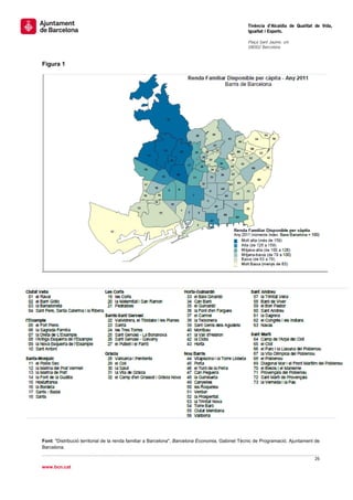                                                                                                 Tinència d’Alcaldia de Qualitat de Vida,
                                                                                                Igualtat i Esports.
                                                                                                 
                                                                                                Plaça Sant Jaume, s/n
                                                                                                08002 Barcelona

                                                                                                 
Figura 1




Font: "Distribució territorial de la renda familiar a Barcelona", Barcelona Economia, Gabinet Tècnic de Programació. Ajuntament de
Barcelona.

                                                                                                                               26 
 
www.bcn.cat
 
 