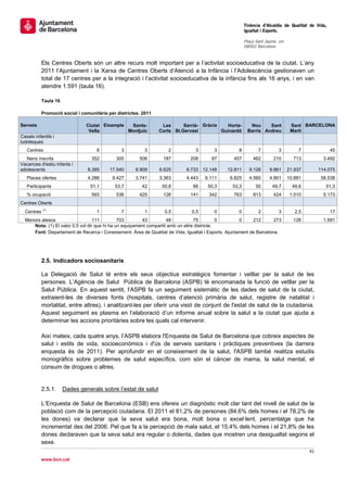                                                                                             Tinència d’Alcaldia de Qualitat de Vida,
                                                                                                        Igualtat i Esports.
                                                                                                         
                                                                                                        Plaça Sant Jaume, s/n
                                                                                                        08002 Barcelona

                                                                                                         
            Els Centres Oberts són un altre recurs molt important per a l’activitat socioeducativa de la ciutat. L’any
            2011 l’Ajuntament i la Xarxa de Centres Oberts d’Atenció a la Infància i l’Adolescència gestionaven un
            total de 17 centres per a la integració i l’activitat socioeducativa de la infància fins als 16 anys, i en van
            atendre 1.591 (taula 16).

            Taula 16

            Promoció social i comunitària per districtes. 2011

Serveis                         Ciutat Eixample  Sants-           Les      Sarrià- Gràcia   Horta-           Nou     Sant        Sant BARCELONA
                                 Vella          Montjuïc         Corts St.Gervasi         Guinardó          Barris Andreu        Martí
Casals infantils i
ludoteques
   Centres                           6          3         3         2           3        3          8           7         3         7              45
  Nens inscrits                   352         300       506       187         208      97         457         462      210        713         3.492
Vacances d'estiu infants i
adolescents                      8.385     17.540     8.909      6.625      6.733 12.148       12.811       9.126    9.861      21.937     114.075
   Places ofertes                4.286      9.427     3.741      3.363      4.443   6.111       6.825       4.560    4.901      10.881       58.538
   Participants                   51,1       53,7        42       50,8         66     50,3       53,3          50      49,7       49,6         51,3
   % ocupació                     593         536       425       126         141     342         763         813      424       1.010        5.173
Centres Oberts
            (1)
  Centres                            1          7         1        0,5        0,5        0          0           2         3        2,5             17
  Menors atesos                    111         703       43          48           75          0      0     212       273          126         1.591
     Nota: (1) El valor 0,5 vol dir que hi ha un equipament compartit amb un altre districte.
     Font: Departament de Recerca i Coneixement. Àrea de Qualitat de Vida, Igualtat i Esports. Ajuntament de Barcelona.
             

            2.5. Indicadors sociosanitaris

            La Delegació de Salut té entre els seus objectius estratègics fomentar i vetllar per la salut de les
            persones. L’Agència de Salut Pública de Barcelona (ASPB) té encomanada la funció de vetllar per la
            Salut Pública. En aquest sentit, l’ASPB fa un seguiment sistemàtic de les dades de salut de la ciutat,
            extraient-les de diverses fonts (hospitals, centres d’atenció primària de salut, registre de natalitat i
            mortalitat, entre altres), i analitzant-les per oferir una visió de conjunt de l'estat de salut de la ciutadania.
            Aquest seguiment es plasma en l’elaboració d’un informe anual sobre la salut a la ciutat que ajuda a
            determinar les accions prioritàries sobre les quals cal intervenir.

            Així mateix, cada quatre anys, l’ASPB elabora l'Enquesta de Salut de Barcelona que cobreix aspectes de
            salut i estils de vida, socioeconòmics i d'ús de serveis sanitaris i pràctiques preventives (la darrera
            enquesta és de 2011). Per aprofundir en el coneixement de la salut, l'ASPB també realitza estudis
            monogràfics sobre problemes de salut específics, com són el càncer de mama, la salut mental, el
            consum de drogues o altres.


            2.5.1.     Dades generals sobre l’estat de salut

            L’Enquesta de Salut de Barcelona (ESB) ens ofereix un diagnòstic molt clar tant del nivell de salut de la
            població com de la percepció ciutadana. El 2011 el 81,2% de persones (84,6% dels homes i el 78,2% de
            les dones) va declarar que la seva salut era bona, molt bona o excel·lent, percentatge que ha
            incrementat des del 2006. Pel que fa a la percepció de mala salut, el 15,4% dels homes i el 21,8% de les
            dones declaraven que la seva salut era regular o dolenta, dades que mostren una desigualtat segons el
            sexe.
                                                                                                                   41 
            
           www.bcn.cat
             
 