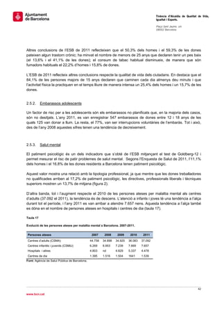                                                                                             Tinència d’Alcaldia de Qualitat de Vida,
                                                                                            Igualtat i Esports.
                                                                                             
                                                                                            Plaça Sant Jaume, s/n
                                                                                            08002 Barcelona

                                                                                             




Altres conclusions de l’ESB de 2011 reflecteixen que el 50,3% dels homes i el 59,3% de les dones
pateixen algun trastorn crònic; ha minvat el nombre de menors de 25 anys que declaren tenir un pes baix
(el 13,6% i el 41,1% de les dones); el consum de tabac habitual disminueix, de manera que són
fumadors habituals el 22,2% d’homes i 15,8% de dones.

L’ESB de 2011 reflecteix altres conclusions respecte la qualitat de vida dels ciutadans. En destaca que el
84,1% de les persones majors de 15 anys declaren que caminen cada dia almenys deu minuts i que
l’activitat física la practiquen en el temps lliure de manera intensa un 25,4% dels homes i un 15,7% de les
dones.


2.5.2.       Embarassos adolescents

Un factor de risc per a les adolescents són els embarassos no planificats que, en la majoria dels casos,
són no desitjats. L’any 2011, es van enregistrar 547 embarassos de dones entre 12 i 18 anys de les
quals 125 van donar a llum. La resta, el 77%, van ser interrupcions voluntàries de l’embaràs. Tot i això,
des de l’any 2008 aquestes xifres tenen una tendència de decreixement.



2.5.3.       Salut mental

El patiment psicològic és un dels indicadors que s’obté de l’ESB mitjançant el test de Goldberg-12 i
permet mesurar el risc de patir problemes de salut mental. Segons l’Enquesta de Salut de 2011, l’11,1%
dels homes i el 16,8% de les dones residents a Barcelona tenen patiment psicològic.

Aquest valor mostra una relació amb la tipologia professional, ja que mentre que les dones treballadores
no qualificades arriben al 17,2% de patiment psicològic, les directives, professionals liberals i tècniques
superiors mostren un 13,7% de mitjana (figura 2).

D’altra banda, tot i l’augment respecte el 2010 de les persones ateses per malaltia mental als centres
d’adults (37.092 el 2011), la tendència és de descens. L’atenció a infants i joves té una tendència a l’alça
durant tot el període, i l’any 2011 es van arribar a atendre 7.657 nens. Aquesta tendència a l’alça també
es dóna en el nombre de persones ateses en hospitals i centres de dia (taula 17).

Taula 17

Evolució de les persones ateses per malaltia mental a Barcelona. 2007-2011.


    Persones ateses                             2007     2008     2009     2010     2011
    Centres d’adults (CSMA)                    44.758   34.898   34.925   36.083   37.092
    Centres infantils i juvenils (CSMIJ)       6.269    6.953    7.239    7.669    7.657
    Hospitals i altres                         4.803    nd       4.829    5.337    4.478
    Centres de dia                             1.395    1.516    1.504    1641     1.539
Font: Agència de Salut Pública de Barcelona.




                                                                                                                           42 
 
www.bcn.cat
 
 