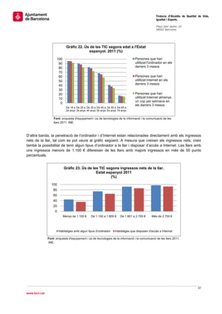                                                                                                 Tinència d’Alcaldia de Qualitat de Vida,
                                                                                                Igualtat i Esports.
                                                                                                 
                                                                                                Plaça Sant Jaume, s/n
                                                                                                08002 Barcelona

                                                                                                 



                            Gràfic 22. Ús de les TIC segons edat a l'Estat
                                         espanyol. 2011 (%)

                    100                                                         Persones que han
                     90                                                         utilitzat l'ordinador en els
                     80                                                         darrers 3 mesos
                     70
                     60                                                         Persones que han
                     50                                                         utilitzat Internet en els
                     40                                                         darrers 3 mesos
                     30
                     20                                                         Persones que han
                     10                                                         utilitzat Internet almenys
                                                                                un cop per setmana en
                      0
                                                                                els darrers 3 mesos
                            De 16 a De 25 a De 35 a De 45 a De 55 a De 65 a
                            24 anys 34 anys 44 anys 54 anys 64 anys 74 anys


                  Font: enquesta d'equipament i ús de tecnologies de la informació i la comunicació de les
                  llars 2011. INE.



D’altra banda, la penetració de l’ordinador i d’Internet estan relacionades directament amb els ingressos
nets de la llar, tal com es pot veure al gràfic següent. A mesura que creixen els ingressos nets, creix
també la possibilitat de tenir algun tipus d’ordinador a la llar i disposar d’accés a Internet. Les llars amb
uns ingressos menors de 1.100 € difereixen de les llars amb majors ingressos en més de 50 punts
percentuals.


                          Gràfic 23. Ús de les TIC segons ingressos nets de la llar.
                                             Estat espanyol 2011
                                                     (%)

                100
                  80
                  60
                  40
                  20
                   0
                          Menys de 1.100 €     De 1.100 a 1.800 €     De 1.801 a 2.700 €    Més de 2.700 €



                       Habitatges amb algun tipus d'ordinador     Habitatges que disposen d'accés a Internet

              Font: enquesta d'equipament i ús de tecnologies de la informació i la comunicació de les llars 2011.
              INE.




                                                                                                                               47 
 
www.bcn.cat
 
 