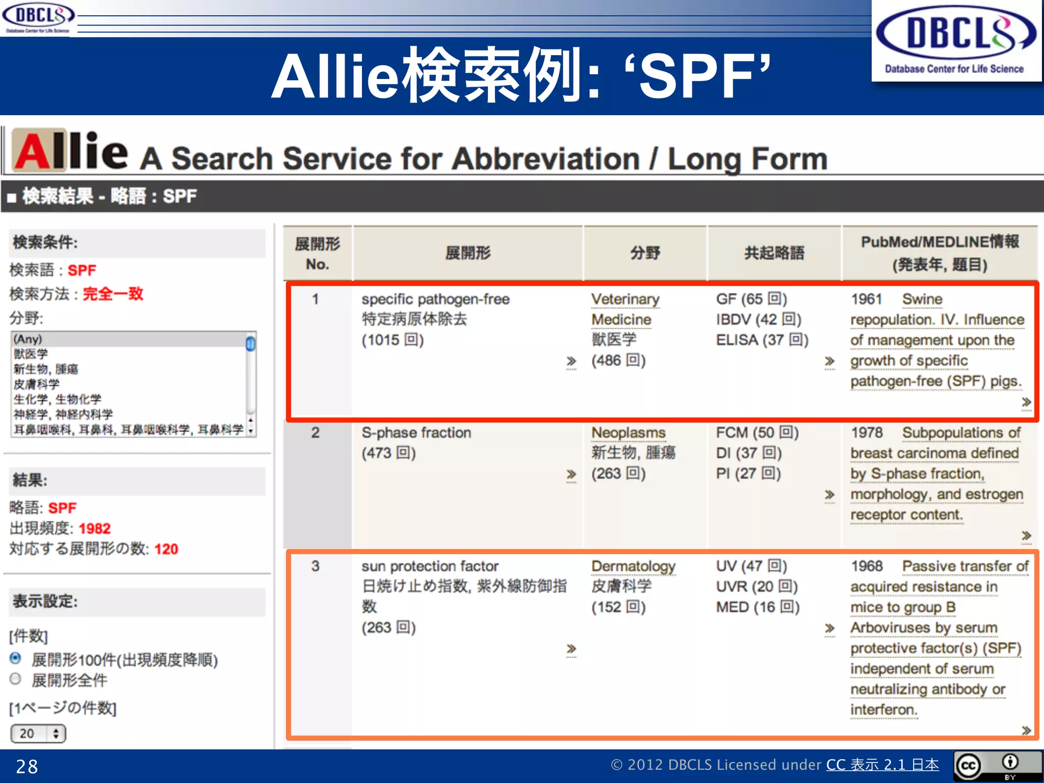 Allie検索例: ‘SPF’




28             © 2012 DBCLS Licensed under CC 表示 2.1 日本
 