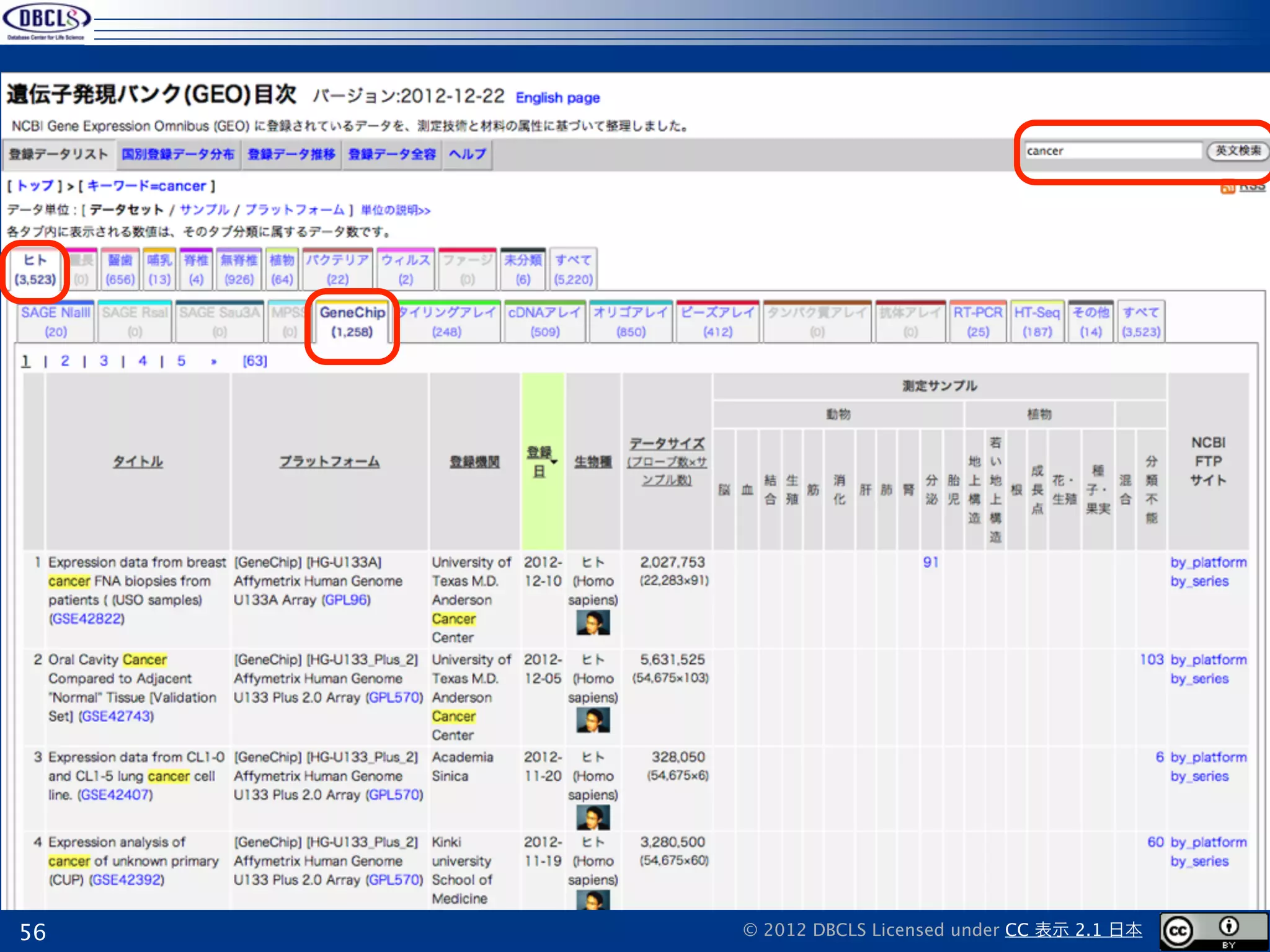 GEO 目次




56       © 2012 DBCLS Licensed under CC 表示 2.1 日本
 