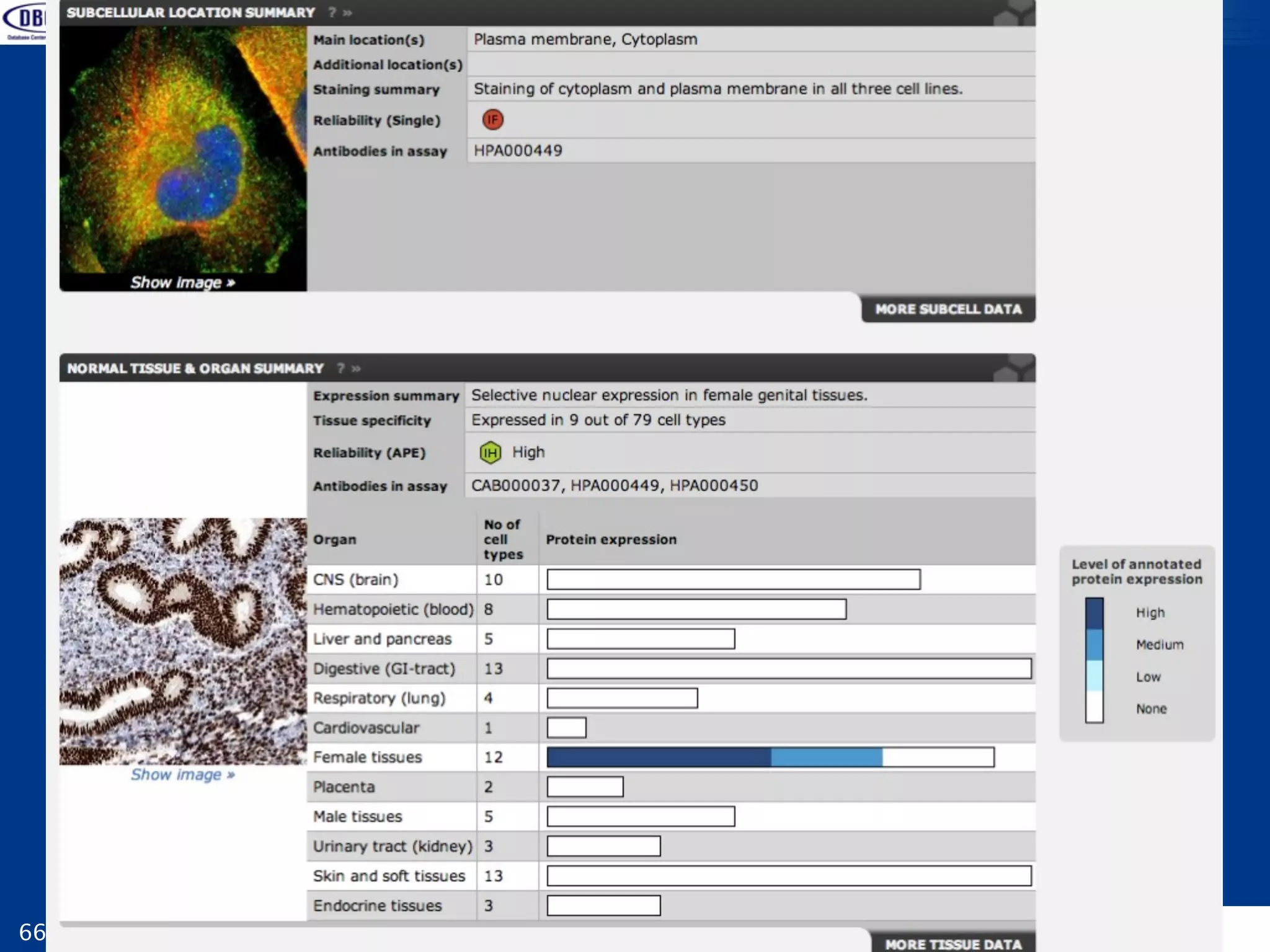 66   © 2012 DBCLS Licensed under CC 表示 2.1 日本
 