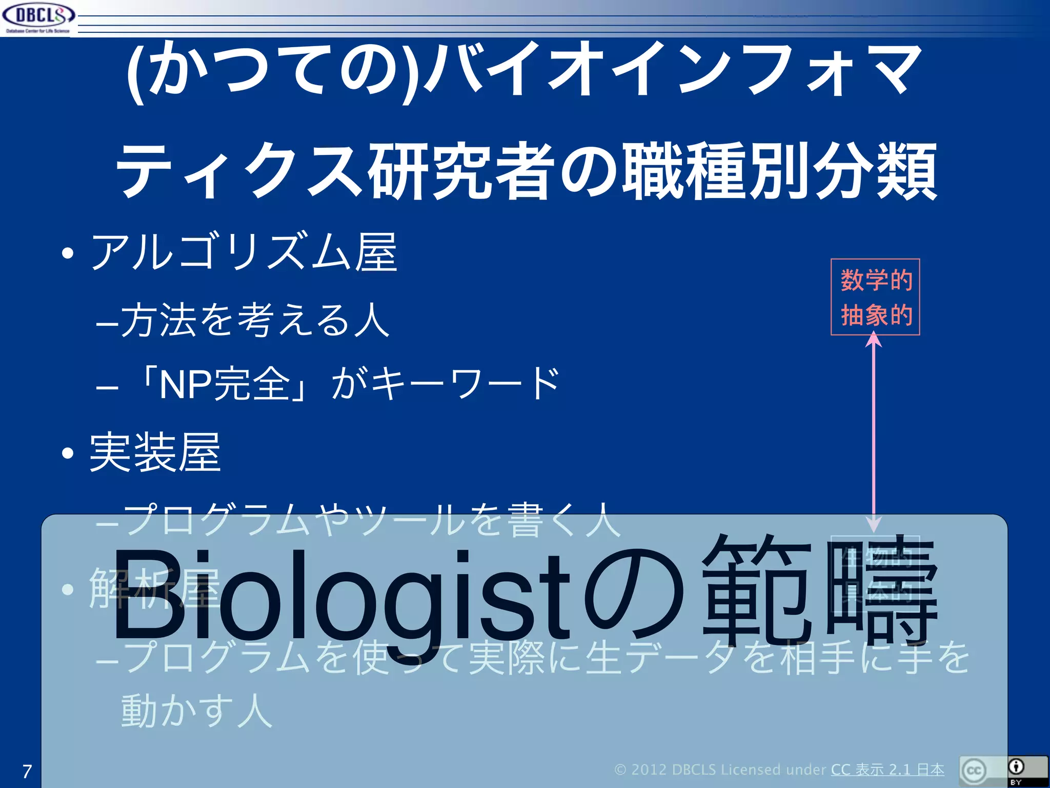 (かつての)バイオインフォマ
     ティクス研究者の職種別分類
    • アルゴリズム屋                                   数学的
     –方法を考える人                                   抽象的


     –「NP完全」がキーワード
    • 実装屋
     –プログラムやツールを書く人
                                                生物的

     Biologistの範疇
    • 解析屋
     –プログラムを使って実際に生データを相手に手を
                                                具体的




      動かす人
7                    © 2012 DBCLS Licensed under CC 表示 2.1 日本
 