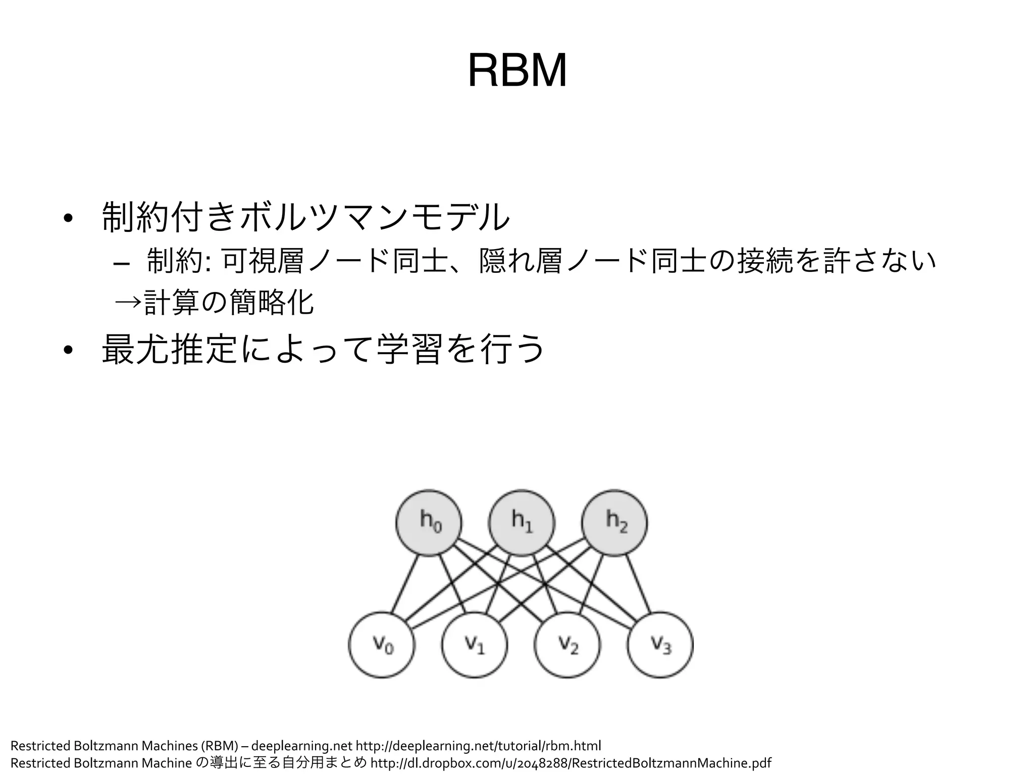 RBM


        •  制約付きボルツマンモデル"
                –  制約: 可視層ノード同士、隠れ層ノード同士の接続を許さない"
                →計算の簡略化
        •  最尤推定によって学習を行う




Restricted	
  Boltzmann	
  Machines	
  (RBM)	
  –	
  deeplearning.net	
  http://deeplearning.net/tutorial/rbm.html	
  
Restricted	
  Boltzmann	
  Machine	
  の導出に至る自分用まとめ	
  http://dl.dropbox.com/u/2048288/RestrictedBoltzmannMachine.pdf
 