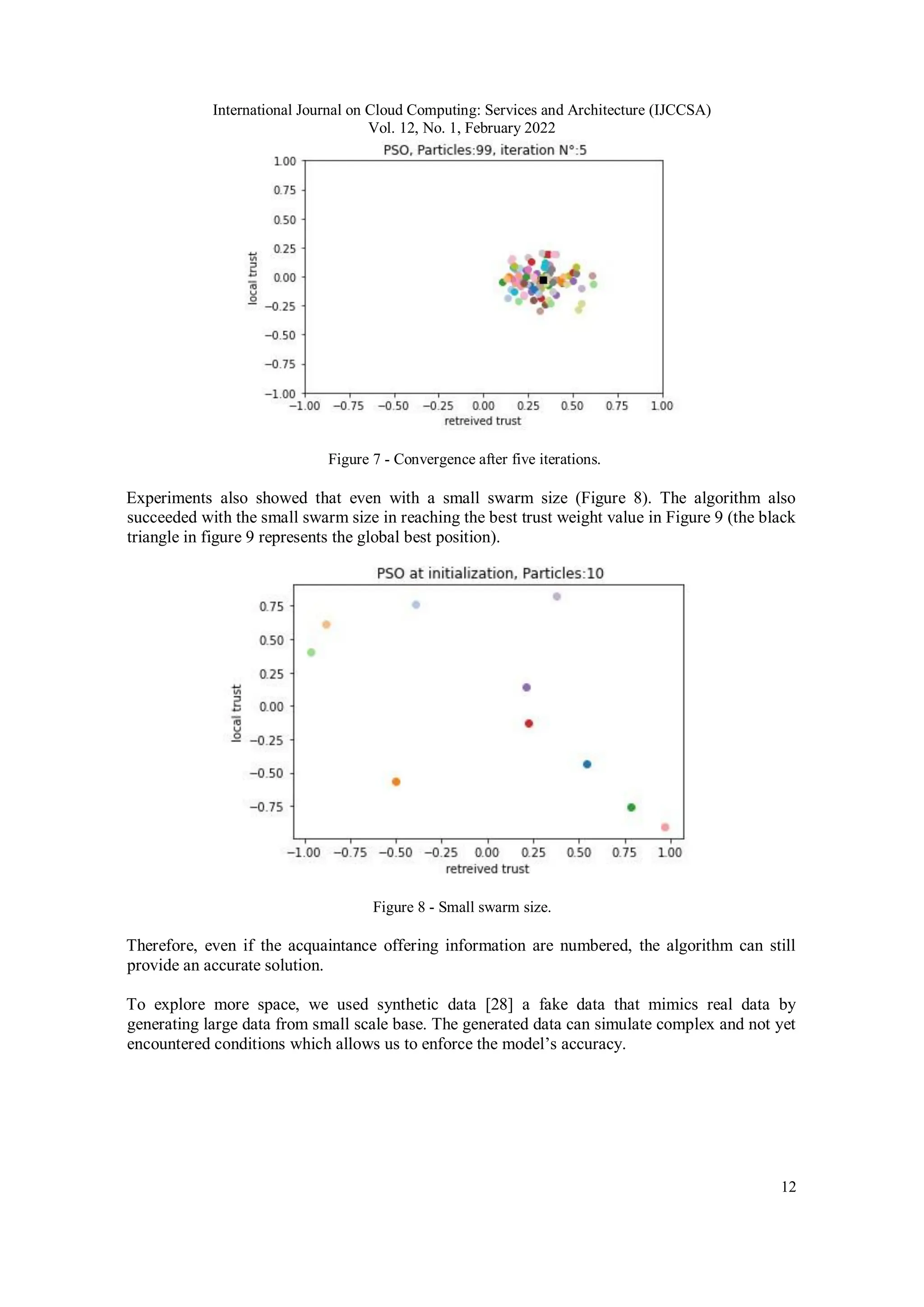 International Journal on Cloud Computing: Services and Architecture (IJCCSA)
Vol. 12, No. 1, February 2022
12
Figure 7 - Convergence after five iterations.
Experiments also showed that even with a small swarm size (Figure 8). The algorithm also
succeeded with the small swarm size in reaching the best trust weight value in Figure 9 (the black
triangle in figure 9 represents the global best position).
Figure 8 - Small swarm size.
Therefore, even if the acquaintance offering information are numbered, the algorithm can still
provide an accurate solution.
To explore more space, we used synthetic data [28] a fake data that mimics real data by
generating large data from small scale base. The generated data can simulate complex and not yet
encountered conditions which allows us to enforce the model’s accuracy.
 