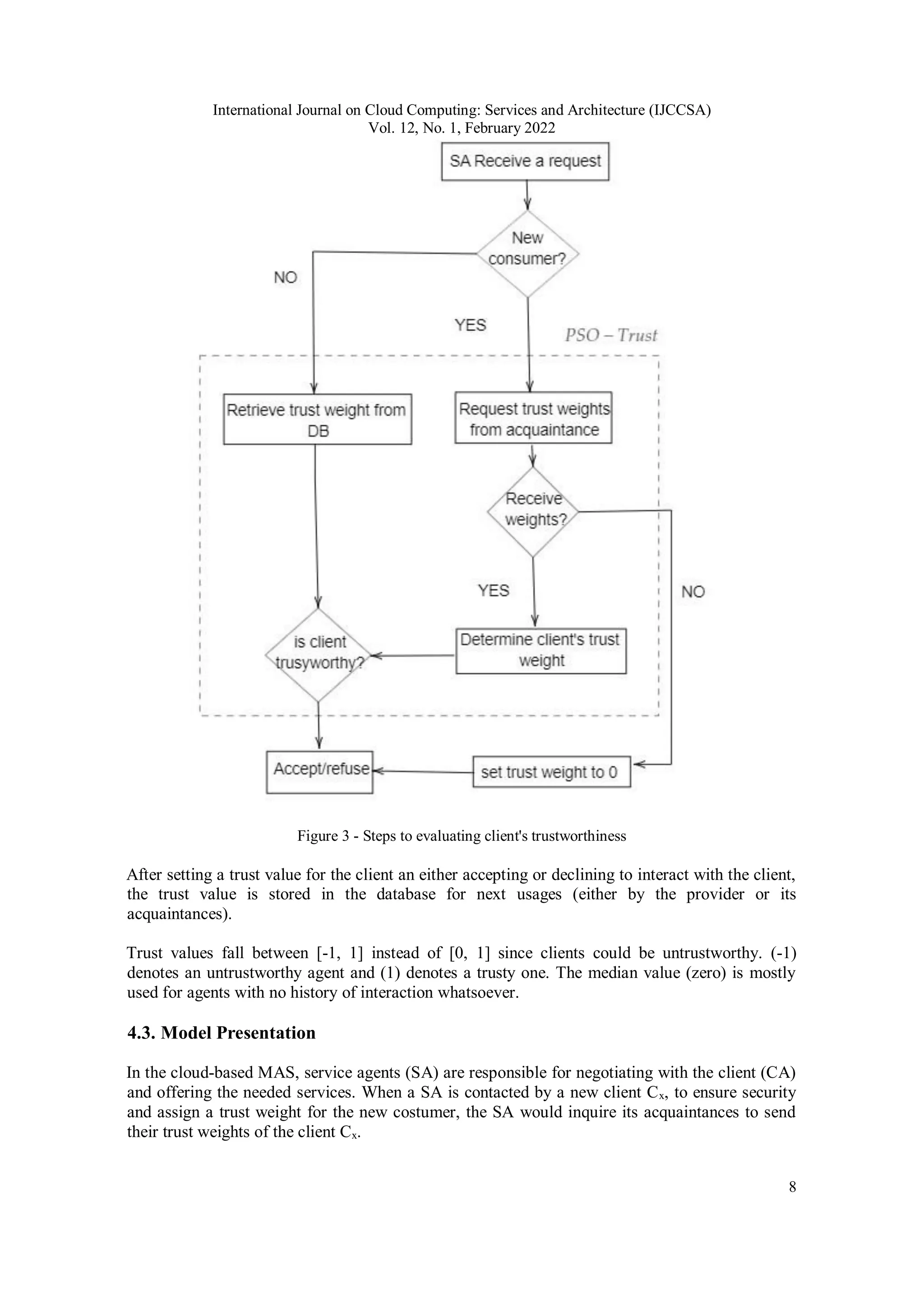 International Journal on Cloud Computing: Services and Architecture (IJCCSA)
Vol. 12, No. 1, February 2022
8
Figure 3 - Steps to evaluating client's trustworthiness
After setting a trust value for the client an either accepting or declining to interact with the client,
the trust value is stored in the database for next usages (either by the provider or its
acquaintances).
Trust values fall between [-1, 1] instead of [0, 1] since clients could be untrustworthy. (-1)
denotes an untrustworthy agent and (1) denotes a trusty one. The median value (zero) is mostly
used for agents with no history of interaction whatsoever.
4.3. Model Presentation
In the cloud-based MAS, service agents (SA) are responsible for negotiating with the client (CA)
and offering the needed services. When a SA is contacted by a new client Cx, to ensure security
and assign a trust weight for the new costumer, the SA would inquire its acquaintances to send
their trust weights of the client Cx.
 