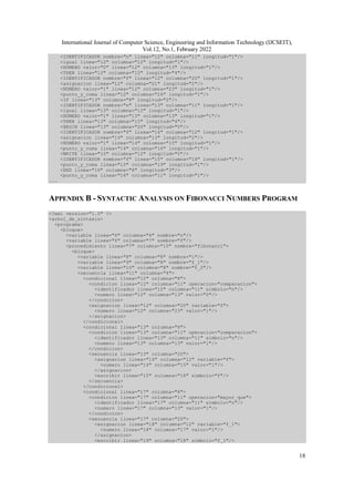 International Journal of Computer Science, Engineering and Information Technology (IJCSEIT),
Vol.12, No.1, February 2022
18
<IDENTIFICADOR nombre="n" linea="12" columna="11" longitud="1"/>
<igual linea="12" columna="12" longitud="1"/>
<NUMERO valor="0" linea="12" columna="13" longitud="1"/>
<THEN linea="12" columna="15" longitud="4"/>
<IDENTIFICADOR nombre="f" linea="12" columna="20" longitud="1"/>
<asignacion linea="12" columna="21" longitud="2"/>
<NUMERO valor="1" linea="12" columna="23" longitud="1"/>
<punto_y_coma linea="12" columna="24" longitud="1"/>
<IF linea="13" columna="8" longitud="2"/>
<IDENTIFICADOR nombre="n" linea="13" columna="11" longitud="1"/>
<igual linea="13" columna="12" longitud="1"/>
<NUMERO valor="1" linea="13" columna="13" longitud="1"/>
<THEN linea="13" columna="15" longitud="4"/>
<BEGIN linea="13" columna="20" longitud="5"/>
<IDENTIFICADOR nombre="f" linea="14" columna="12" longitud="1"/>
<asignacion linea="14" columna="13" longitud="2"/>
<NUMERO valor="1" linea="14" columna="15" longitud="1"/>
<punto_y_coma linea="14" columna="16" longitud="1"/>
<WRITE linea="15" columna="12" longitud="5"/>
<IDENTIFICADOR nombre="f" linea="15" columna="18" longitud="1"/>
<punto_y_coma linea="15" columna="19" longitud="1"/>
<END linea="16" columna="8" longitud="3"/>
<punto_y_coma linea="16" columna="11" longitud="1"/>
...
APPENDIX B - SYNTACTIC ANALYSIS ON FIBONACCI NUMBERS PROGRAM
<?xml version="1.0" ?>
<arbol_de_sintaxis>
<programa>
<bloque>
<variable linea="6" columna="4" nombre="n"/>
<variable linea="6" columna="7" nombre="f"/>
<procedimiento linea="7" columna="10" nombre="fibonacci">
<bloque>
<variable linea="8" columna="8" nombre="i"/>
<variable linea="9" columna="8" nombre="f_1"/>
<variable linea="10" columna="8" nombre="f_2"/>
<secuencia linea="11" columna="4">
<condicional linea="12" columna="8">
<condicion linea="12" columna="11" operacion="comparacion">
<identificador linea="12" columna="11" simbolo="n"/>
<numero linea="12" columna="13" valor="0"/>
</condicion>
<asignacion linea="12" columna="20" variable="f">
<numero linea="12" columna="23" valor="1"/>
</asignacion>
</condicional>
<condicional linea="13" columna="8">
<condicion linea="13" columna="11" operacion="comparacion">
<identificador linea="13" columna="11" simbolo="n"/>
<numero linea="13" columna="13" valor="1"/>
</condicion>
<secuencia linea="13" columna="20">
<asignacion linea="14" columna="12" variable="f">
<numero linea="14" columna="15" valor="1"/>
</asignacion>
<escribir linea="15" columna="18" simbolo="f"/>
</secuencia>
</condicional>
<condicional linea="17" columna="8">
<condicion linea="17" columna="11" operacion="mayor_que">
<identificador linea="17" columna="11" simbolo="n"/>
<numero linea="17" columna="13" valor="1"/>
</condicion>
<secuencia linea="17" columna="20">
<asignacion linea="18" columna="12" variable="f_1">
<numero linea="18" columna="17" valor="1"/>
</asignacion>
<escribir linea="19" columna="18" simbolo="f_1"/>
 