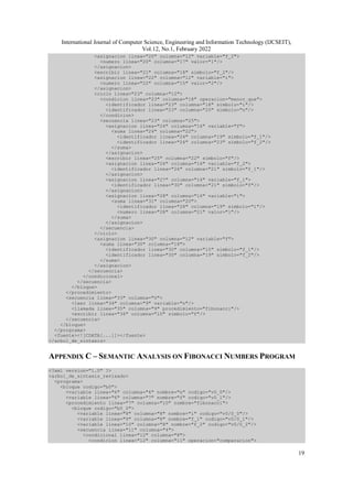 International Journal of Computer Science, Engineering and Information Technology (IJCSEIT),
Vol.12, No.1, February 2022
19
<asignacion linea="20" columna="12" variable="f_2">
<numero linea="20" columna="17" valor="1"/>
</asignacion>
<escribir linea="21" columna="18" simbolo="f_2"/>
<asignacion linea="22" columna="12" variable="i">
<numero linea="22" columna="15" valor="2"/>
</asignacion>
<ciclo linea="23" columna="12">
<condicion linea="23" columna="18" operacion="menor_que">
<identificador linea="23" columna="18" simbolo="i"/>
<identificador linea="23" columna="20" simbolo="n"/>
</condicion>
<secuencia linea="23" columna="25">
<asignacion linea="24" columna="16" variable="f">
<suma linea="24" columna="22">
<identificador linea="24" columna="19" simbolo="f_1"/>
<identificador linea="24" columna="23" simbolo="f_2"/>
</suma>
</asignacion>
<escribir linea="25" columna="22" simbolo="f"/>
<asignacion linea="26" columna="16" variable="f_2">
<identificador linea="26" columna="21" simbolo="f_1"/>
</asignacion>
<asignacion linea="27" columna="16" variable="f_1">
<identificador linea="30" columna="21" simbolo="f"/>
</asignacion>
<asignacion linea="28" columna="16" variable="i">
<suma linea="31" columna="20">
<identificador linea="28" columna="19" simbolo="i"/>
<numero linea="28" columna="21" valor="1"/>
</suma>
</asignacion>
</secuencia>
</ciclo>
<asignacion linea="30" columna="12" variable="f">
<suma linea="30" columna="18">
<identificador linea="30" columna="15" simbolo="f_1"/>
<identificador linea="30" columna="19" simbolo="f_2"/>
</suma>
</asignacion>
</secuencia>
</condicional>
</secuencia>
</bloque>
</procedimiento>
<secuencia linea="33" columna="0">
<leer linea="34" columna="9" variable="n"/>
<llamada linea="35" columna="9" procedimiento="fibonacci"/>
<escribir linea="36" columna="10" simbolo="f"/>
</secuencia>
</bloque>
</programa>
<fuente><![CDATA[...]]></fuente>
</arbol_de_sintaxis>
APPENDIX C – SEMANTIC ANALYSIS ON FIBONACCI NUMBERS PROGRAM
<?xml version="1.0" ?>
<arbol_de_sintaxis_revisado>
<programa>
<bloque codigo="b0">
<variable linea="6" columna="4" nombre="n" codigo="v0_0"/>
<variable linea="6" columna="7" nombre="f" codigo="v0_1"/>
<procedimiento linea="7" columna="10" nombre="fibonacci">
<bloque codigo="b0_0">
<variable linea="8" columna="8" nombre="i" codigo="v0/0_0"/>
<variable linea="9" columna="8" nombre="f_1" codigo="v0/0_1"/>
<variable linea="10" columna="8" nombre="f_2" codigo="v0/0_2"/>
<secuencia linea="11" columna="4">
<condicional linea="12" columna="8">
<condicion linea="12" columna="11" operacion="comparacion">
 