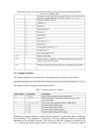 International Journal of Computer Science, Engineering and Information Technology (IJCSEIT),
Vol.12, No.1, February 2022
8
Parameters are the values that are currently at the top of the stack and
the result is pushed right there. Possible values for <opr> are:
1 Negative (additive inverse)
2 Addition (+)
3 Subtract (-)
4 Multiplication (*)
5 Division (/)
6 odd operator
8 Equal to (=)
9 Not equal to (<>)
10 Less than (<)
11 Greater than or equal to (>=)
12 Greater than (>)
13 Less than or equal to (<=)
RET Return of procedure
LEE Reads (Lee/Leer in Spanish) a value from standard input (stdin) and
stores it on the top of the stack
ESC Writes the value from the top of the stack to standard output (stdout)
3.4. Compiler Interface
The compiler interface is by command line. The general syntax to invoke it is as follows:
$ python3 compilador.py [-a] [-m] [-x] [--lex] [--sin] [--sem] [--gen] program
The options and their meanings are presented in table 2.
Table 2. Parameter options for compiler.
Short Option Long Option Description
-a --ayuda Shows a help message and ends immediately
-m --mostrar If the compilation is successful, it prints the result of the
process on stdout
-x --errores-xml Prints errors and warnings to stderr in XML format
--lex Executes lexical analysis phase
--sin Executes syntax analysis phase
--sem Executes semantic analysis phase
--gen Executes object code generation phase
Running the command attempts to compile the file program. If no particular phase is indicated,
all are assumed. If the compilation is successful, a file with a different extension is generated,
depending on the last phase executed. The extension of the pl0+ programs is assumed to be
.pl0+, the lexical analysis output extension is assumed to be .pl0+lex, the syntax analysis
 