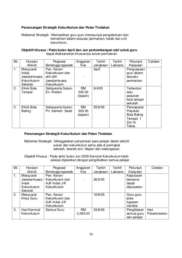 Buku-panduan-pengurusan-aktiviti-kokurikulum-sekolah ...