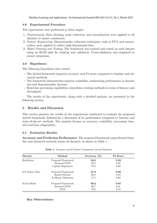 4.8 Experimental Procedure
The experiments were performed in three stages:
1. Preprocessing: Data cleaning, noise reduction, and normalization were applied to all
datasets to ensure consistency.
2. Feature Engineering: Dimensionality reduction techniques, such as PCA and autoen-
coders, were applied to reduce high-dimensional data.
3. Model Training and Testing: The framework was trained and tested on each dataset
using an 80/20 split for training and validation. Cross-validation was employed to
ensure robustness.
4.9 Hypotheses
The following hypotheses were tested:
– The hybrid framework improves accuracy and F1-score compared to baseline and ad-
vanced methods.
– The framework demonstrates superior scalability, maintaining performance as dataset
size and dimensionality increase.
– Real-time processing capabilities outperform existing methods in terms of latency and
throughput.
The results of the experiments, along with a detailed analysis, are presented in the
following section.
5 Results and Discussion
This section presents the results of the experiments conducted to evaluate the proposed
hybrid framework, followed by a discussion of its performance compared to baseline and
state-of-the-art methods. The analysis focuses on accuracy, scalability, processing time,
and real-time adaptability.
5.1 Evaluation Results
Accuracy and Prediction Performance The proposed framework outperformed base-
line and advanced methods across all datasets, as shown in Table 1.
Table 1. Accuracy and F1-Score Comparison Across Datasets
Dataset Method Accuracy (%) F1-Score
Healthcare Proposed Framework 94.5 0.92
Advanced DNN 89.3 0.85
Logistic Regression 74.8 0.68
IoT Sensor Data Proposed Framework 91.8 0.89
Hybrid Method 88.4 0.84
K-Means Clustering 71.5 0.62
Social Media Proposed Framework 90.2 0.87
Advanced DNN 86.7 0.81
SVM 78.3 0.74
Key Observations:
Machine Learning and Applications: An International Journal (MLAIJ) Vol.12, No.1, March 2025
9
 
