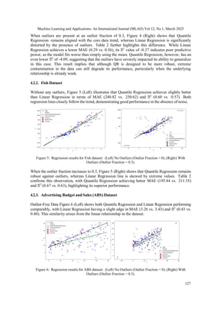 Quantile Regression with Q1/Q3 Anchoring: A Robust Alternative for ...