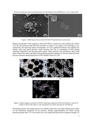 EFFECT OF PORE SIZE ON MECHANICAL PROPERTIES OFTI-6AL-4V METAL FOAMS | PDF