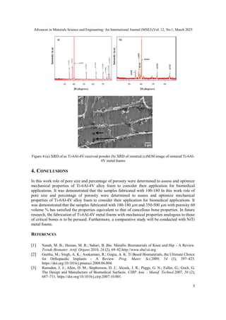 EFFECT OF PORE SIZE ON MECHANICAL PROPERTIES OFTI-6AL-4V METAL FOAMS | PDF