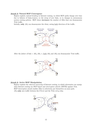 Attack 2: Natural BGP Convergence
Raptor exploits natural breaking in Internet routing, in which BGP paths change over time
due to failures of links/routers, to the setup of new links, or to changes in autonomous
system routing policies. BGP churn increases the number of ASes that can deanonymize
Tor traﬃc.
Initially, only AS5 can deanonymize the client, seeing both direction of the traﬃc.
After the failure of link < AS4, AS5 >, both AS5 and AS3 can deanonymize Tor traﬃc.
Attack 3: Active BGP Manipulation
Raptor exploits the inherent insecurity of Internet routing, in which adversaries can manip-
ulate Internet routing via BGP hijack and interception attacks (MITM) against Tor.
BGP interception attack enables ASes to selectively put themselves on some path.
AS3 only sees traﬃc between the Client and the Tor entry relay.
12
 