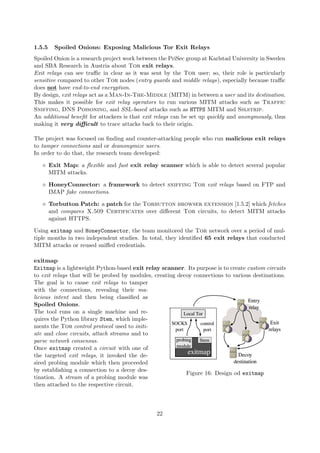 1.5.5 Spoiled Onions: Exposing Malicious Tor Exit Relays
Spoiled Onion is a research project work between the PriSec group at Karlstad University in Sweden
and SBA Research in Austria about Tor exit relays.
Exit relays can see traﬃc in clear as it was sent by the Tor user; so, their role is particularly
sensitive compared to other Tor nodes (entry guards and middle relays), especially because traﬃc
does not have end-to-end encryption.
By design, exit relays act as a Man-In-The-Middle (MITM) in between a user and its destination.
This makes it possible for exit relay operators to run various MITM attacks such as Traffic
Sniffing, DNS Poisoning, and SSL-based attacks such as HTTPS MITM and Sslstrip.
An additional beneﬁt for attackers is that exit relays can be set up quickly and anonymously, thus
making it very diﬃcult to trace attacks back to their origin.
The project was focused on ﬁnding and counter-attacking people who run malicious exit relays
to tamper connections and or deanonymize users.
In order to do that, the research team developed:
Exit Map: a ﬂexible and fast exit relay scanner which is able to detect several popular
MITM attacks.
HoneyConnector: a framework to detect sniffing Tor exit relays based on FTP and
IMAP fake connections.
Torbutton Patch: a patch for the Torbutton browser extension [1.5.2] which fetches
and compares X.509 Certificates over diﬀerent Tor circuits, to detect MITM attacks
against HTTPS.
Using exitmap and HoneyConnector, the team monitored the Tor network over a period of mul-
tiple months in two independent studies. In total, they identiﬁed 65 exit relays that conducted
MITM attacks or reused sniﬀed credentials.
exitmap
Exitmap is a lightweight Python-based exit relay scanner. Its purpose is to create custom circuits
to exit relays that will be probed by modules, creating decoy connections to various destinations.
Figure 16: Design od exitmap
The goal is to cause exit relays to tamper
with the connections, revealing their ma-
licious intent and then being classiﬁed as
Spoiled Onions.
The tool runs on a single machine and re-
quires the Python library Stem, which imple-
ments the Tor control protocol used to initi-
ate and close circuits, attach streams and to
parse network consensus.
Once exitmap created a circuit with one of
the targeted exit relays, it invoked the de-
sired probing module which then proceeded
by establishing a connection to a decoy des-
tination. A stream of a probing module was
then attached to the respective circuit.
22
 