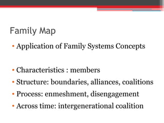 Family as a unit of care | PPT