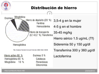 Distribución de hierro
                                      9


                                          3,5-4 g en la mujer
                                          4-5 g en el hombre
                                          35-45 mg/kg
                                          Hierro sérico 1.5 ug/mL (Tf)
                                          Sideremia 50 y 150 μg/dl
                                          Transferrina 300 y 360 μg/dl
                                          Lactoferrina



Villarroel-Mareño Martin MD                                     23/03/2012
 