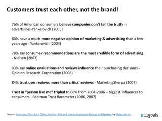 Customers trust each other, not the brand!

   76% of American consumers believe companies don’t tell the truth in
   advertising -Yankelovich (2005)

   60% have a much more negative opinion of marketing & advertising than a few
   years ago - Yankelovich (2004)

   78% say consumer recommendations are the most credible form of advertising
   - Nielsen (2007)

   83% say online evaluations and reviews influence their purchasing decisions -
   Opinion Research Corporation (2008)

   84% trust user reviews more than critics’ reviews - MarketingSherpa (2007)

   Trust in “person like me” tripled to 68% from 2004-2006 – biggest influencer to
   consumers - Edelman Trust Barometer (2006, 2007)



Source: Your Users Trust Each Other, Not You: Why and How to Implement Ratings and Reviews, by Molecular Inc.
 
