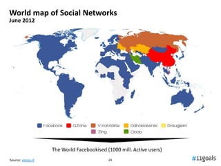 World map of Social Networks
June 2012




                    The World Facebookised (1000 mill. Active users)
Source: vincos.it                           24
 