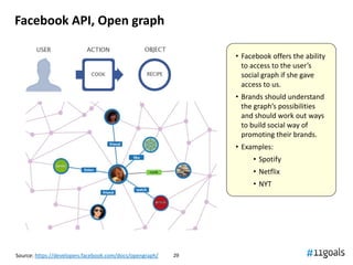 Facebook API, Open graph

                                                               • Facebook offers the ability
                                                                 to access to the user’s
                                                                 social graph if she gave
                                                                 access to us.
                                                               • Brands should understand
                                                                 the graph’s possibilities
                                                                 and should work out ways
                                                                 to build social way of
                                                                 promoting their brands.
                                                               • Examples:
                                                                    • Spotify
                                                                    • Netflix
                                                                    • NYT




Source: https://developers.facebook.com/docs/opengraph/   29
 