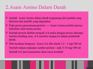 2.Asam Amino Dalam Darah
? Jumlah Asam Amino dalam darah tergantung dari jumlah yang
diterima dan jumlah yang digunakan
? Pada proses pencernaan,protein ---- Asam Amino,melalui proses
hidrolisis oleh enzim-enzim.
? Setelah protein diubah menjadi AA,maka dengan proses absorpsi
melalui dinding usus, AA tersebut sampai ke dalam pembuluh
darah.
? Dlm keadaan berpuasa : konst.AA dlm darah 3,5 - 5 mg/100 ml
Setelah makan makanan sumber protein : naik 5-10 mg/100 ml
Setelah 4-6 jam konsentrasi akan turun kembali
 