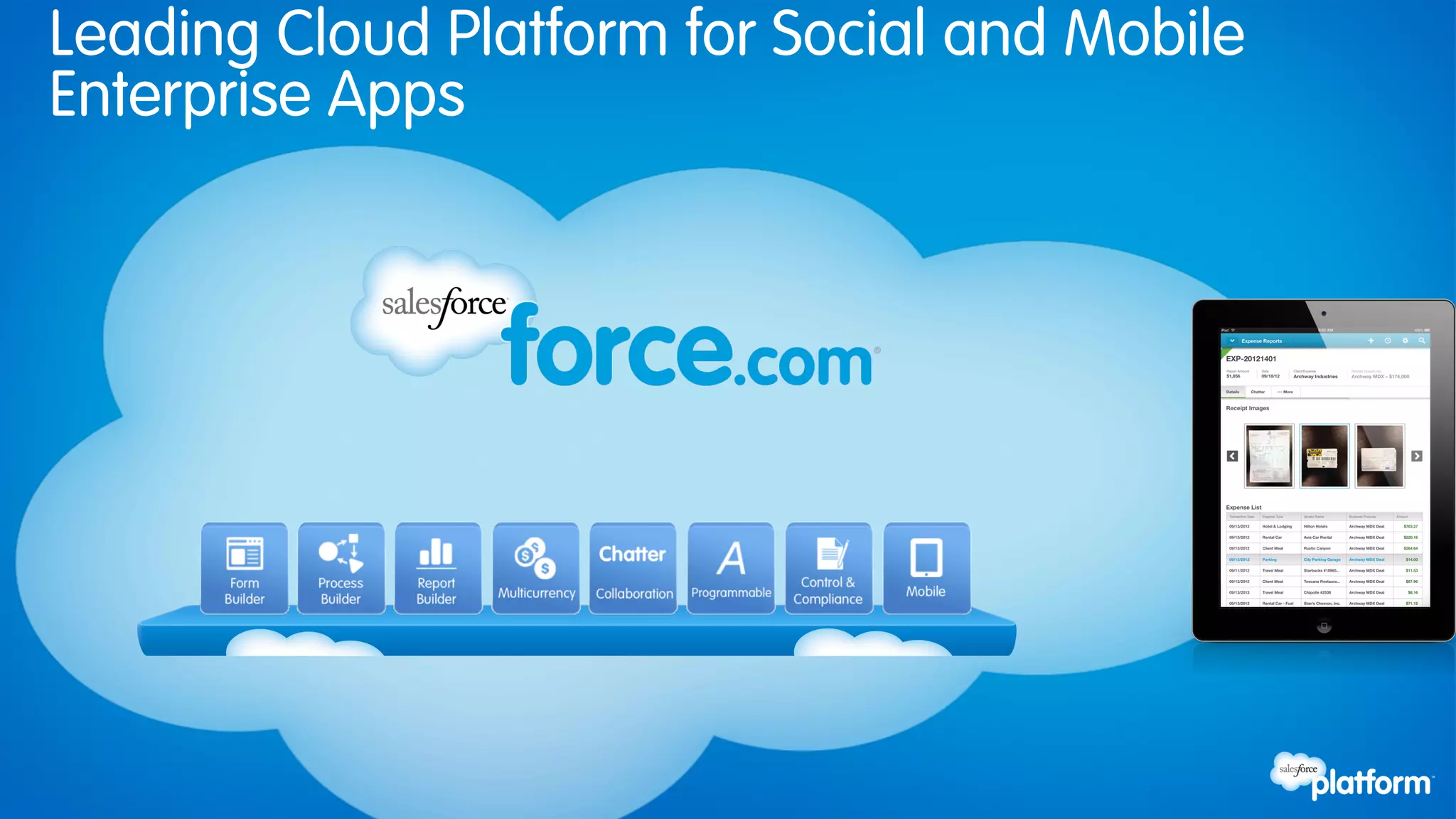 Leading Cloud Platform for Social and Mobile
Enterprise Apps
 