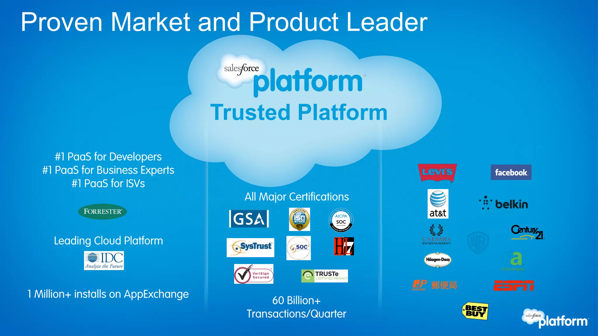 Proven Market and Product Leader


                                     Trusted Platform
         Proven
      #1 PaaS for Developers                                       Customer
         Leader
   #1 PaaS for Business Experts
          #1 PaaS for ISVs                                         Success
                                        All Major Certifications


     Leading Cloud Platform



1 Million+ installs on AppExchange
                                             60 Billion+
                                        Transactions/Quarter
 